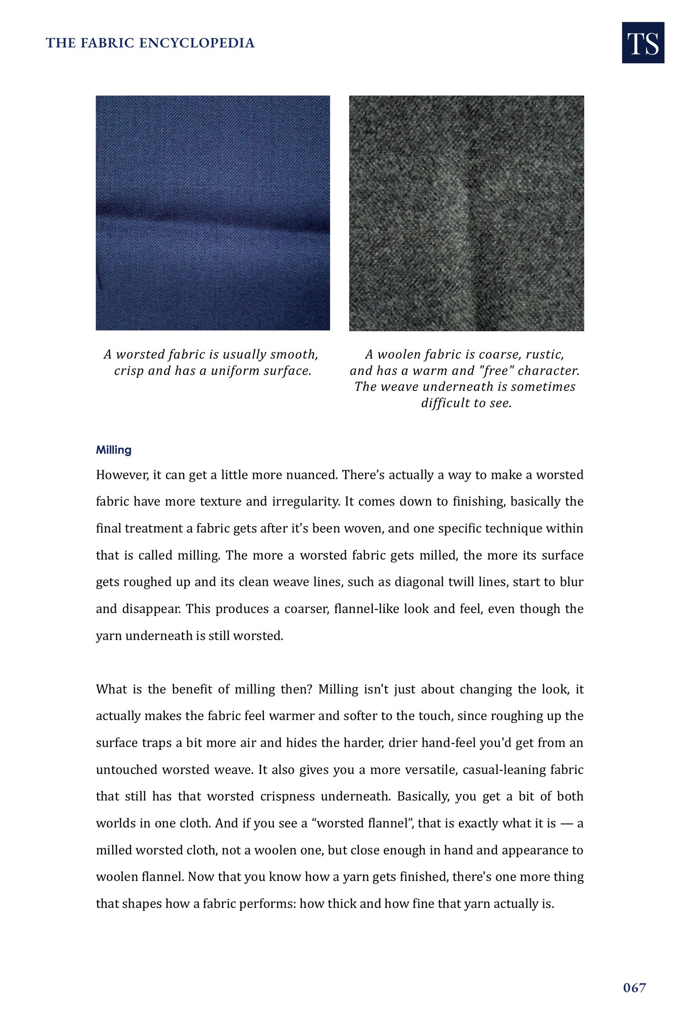 A page from Part III, The Fabric Encyclopedia, with swatch photographs of worsted and woolen cloth and a section on milling.