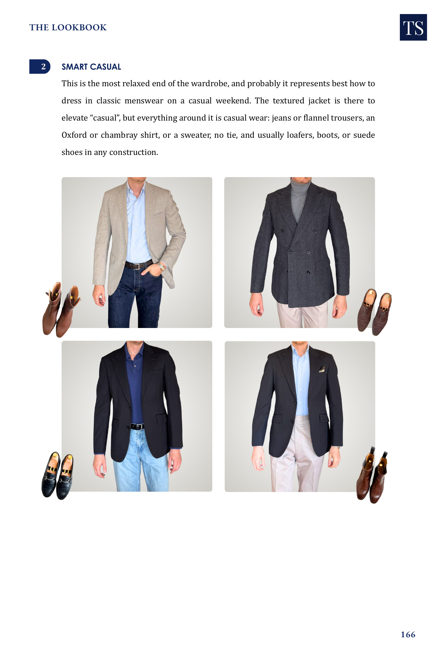 A page from Part VI, The Lookbook, showing four smart casual outfits with a matching pair of shoes beside each.